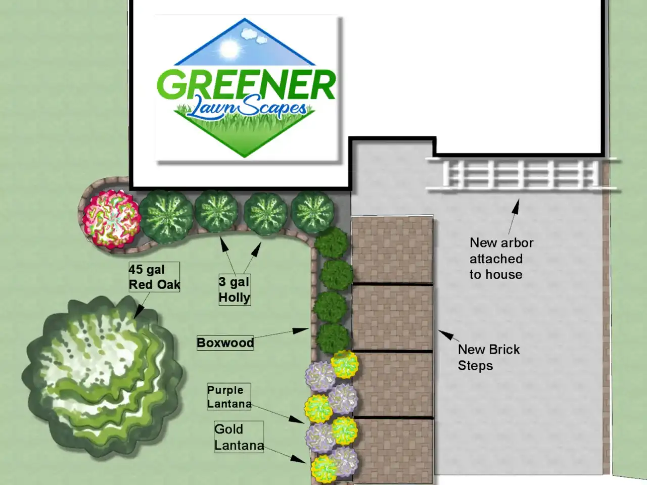 Brazos Valley landscape design showing the integrated hardscape and softscape elements Greener Lawnscapes designs for Bryan and College Station properties