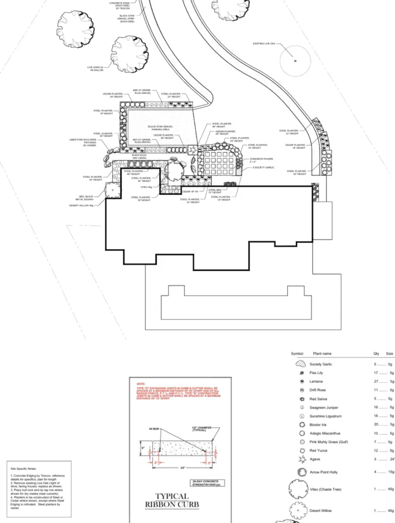 Landscape Design Rendering | Greener LawnScapes